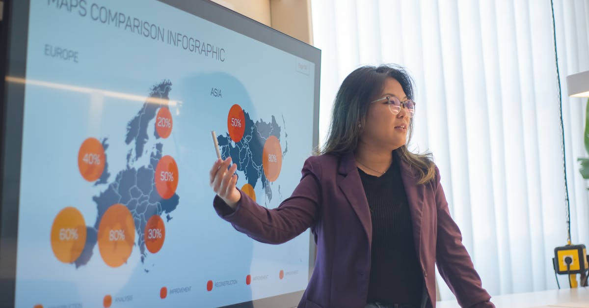 技术支持辅助和游戏设计的演进和变革